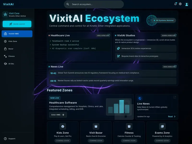 VixitAI Ecosystem
