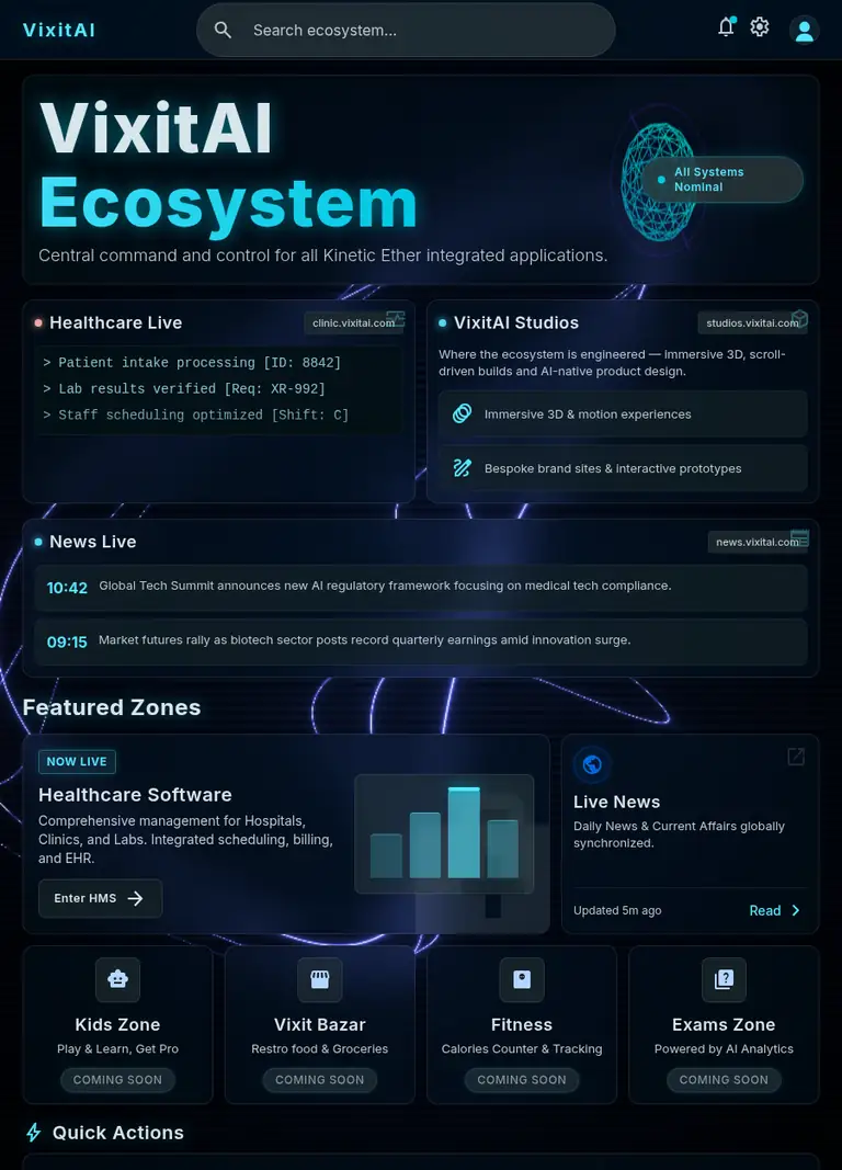 VixitAI — the platform hub the rest of the portfolio hangs off